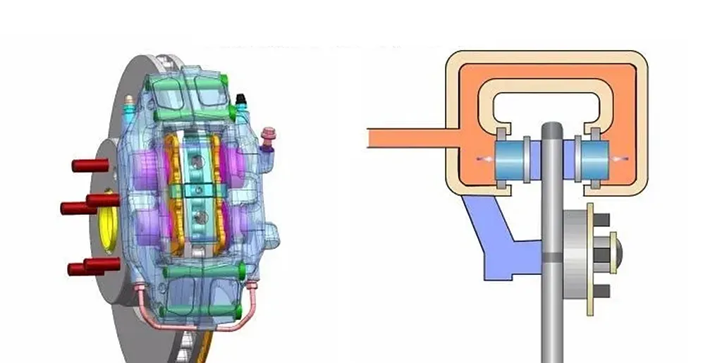 Motozikletak balaztatzeko gaitasuna hobetzeko modurik errazena eta eraginkorrena