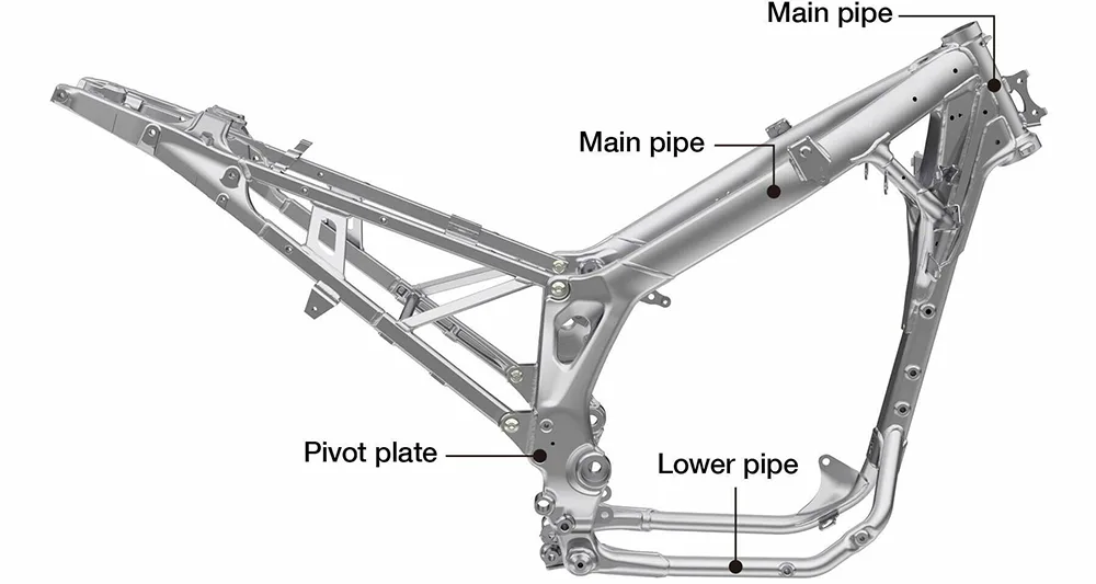 motorcycle Frame